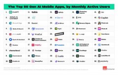 做为万兴科技旗下